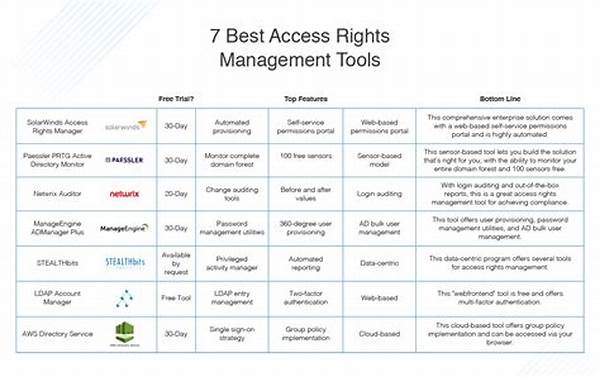 Image Rights Management Tools