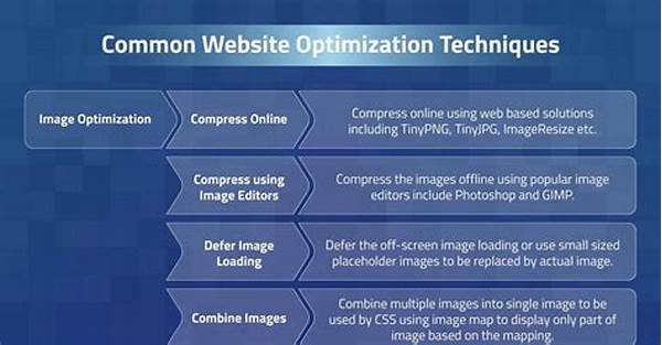 Photography Website Optimization Techniques