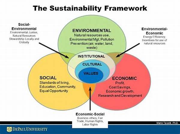 Integrating Sustainability In Observation Policy Frameworks