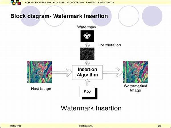 Automated Real-time Watermark Insertion