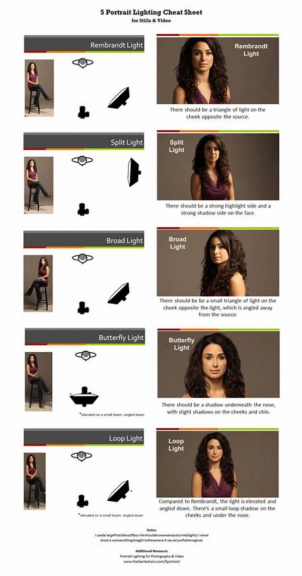 Portrait Lighting Setup Advice