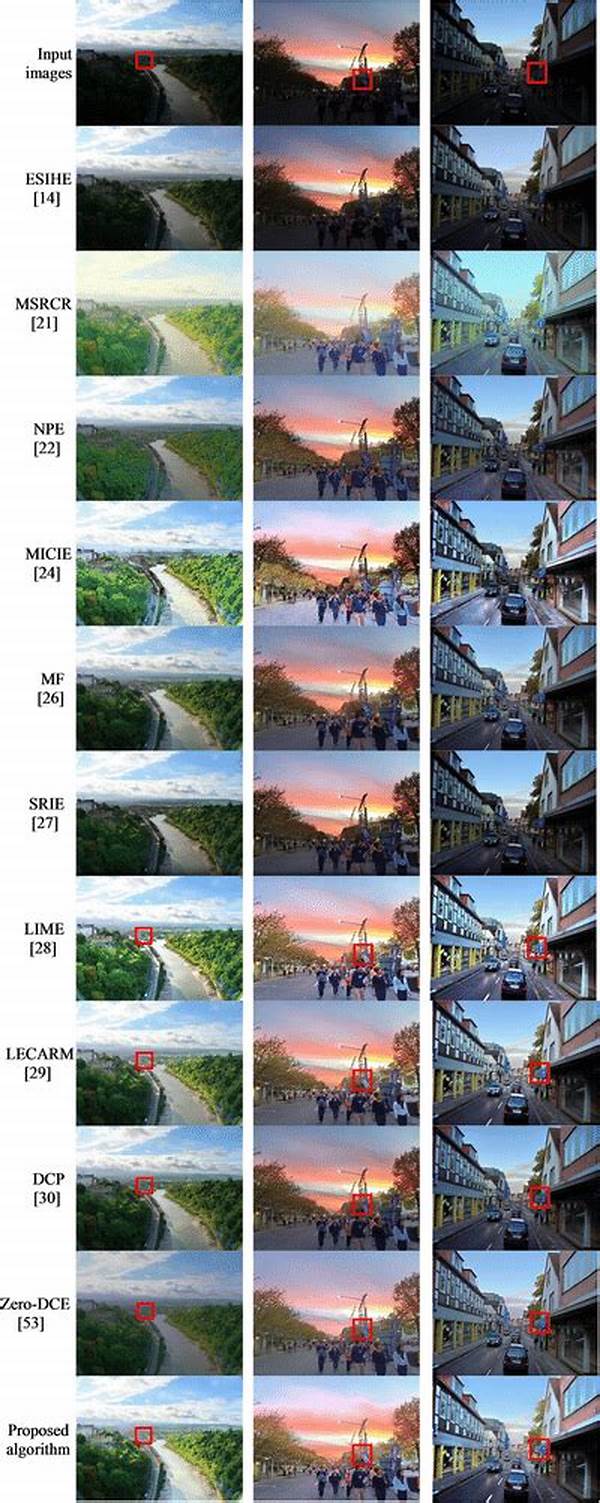 Real-time Image Enhancement Algorithms