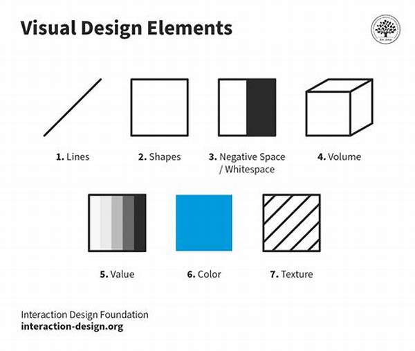 Consistent Visual Design Elements
