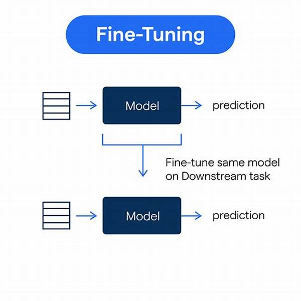 Effects Of Image Fine-tuning