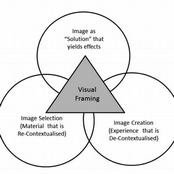 Framing For Visual Harmony