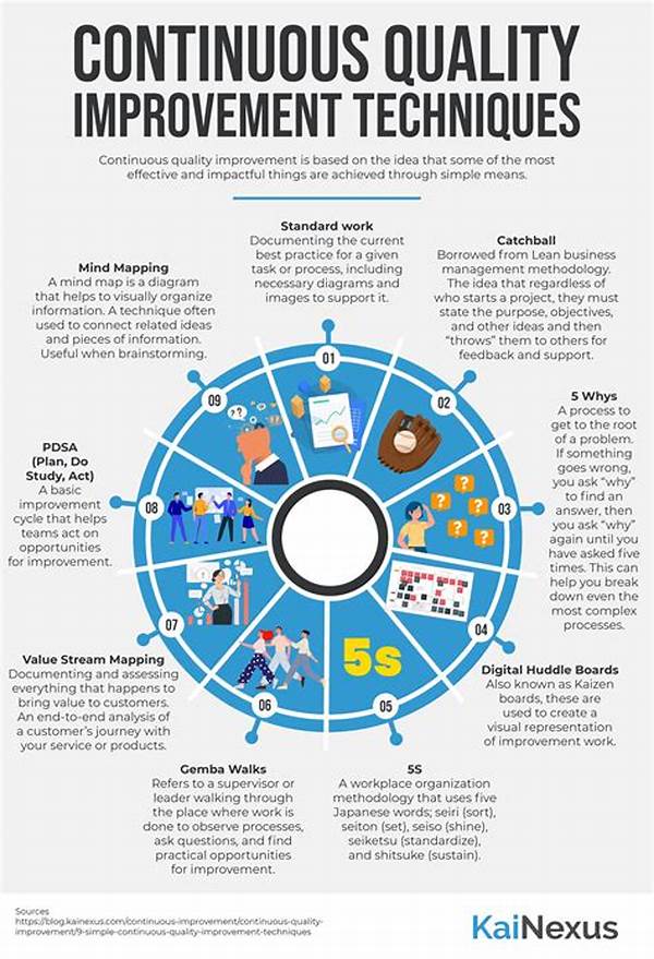 Image Quality Improvement Techniques
