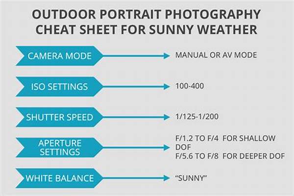 Iso Settings For Sunny Portrait Sessions