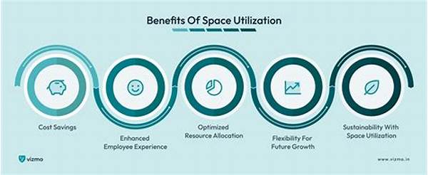 Positive Space Utilization Techniques