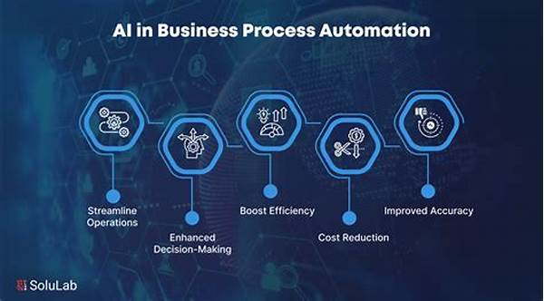 Smart Image Transformation Automation Platform