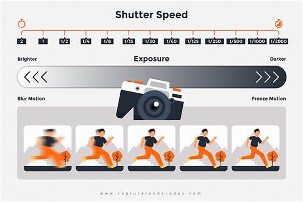 Techniques For Adjusting Camera Shutter Speed