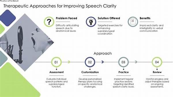 Approaches To Improve Subject Clarity