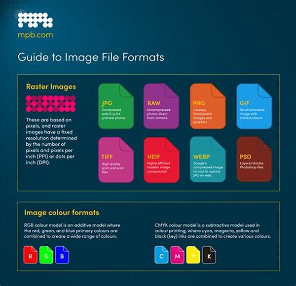 High-resolution Print Formats