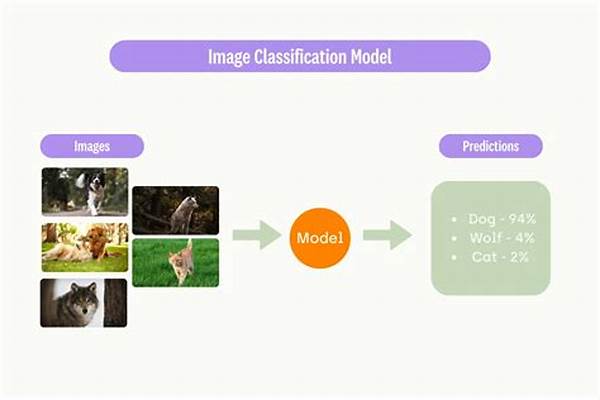 Simplified Photo Classification Techniques